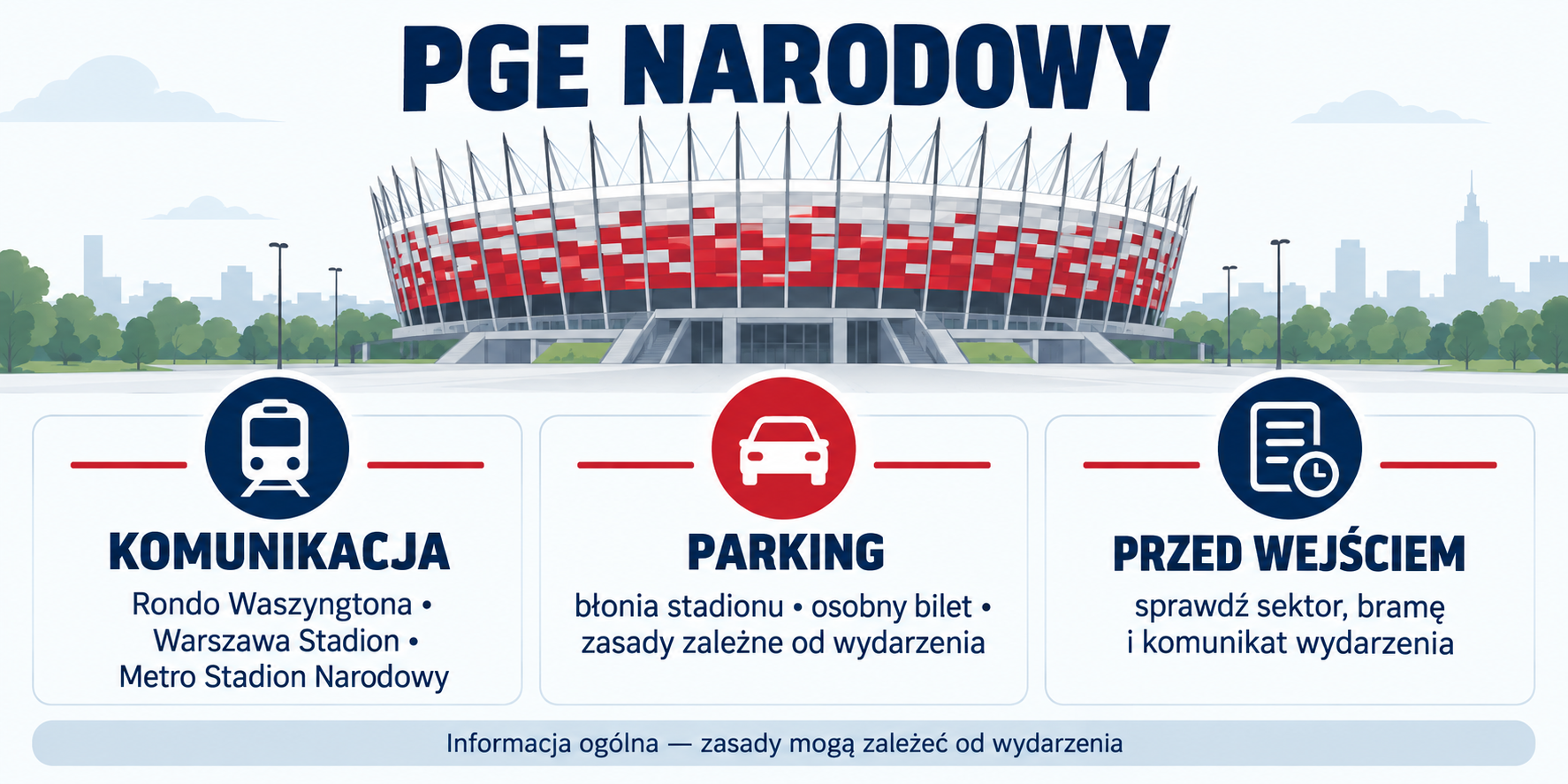 Infografika: jak dojechać na PGE Narodowy, parking, komunikacja i wejście