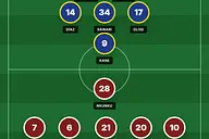Bayern Monachium wygrał z RB Lipskiem 6:1. Hat-trick Luisa Díaza