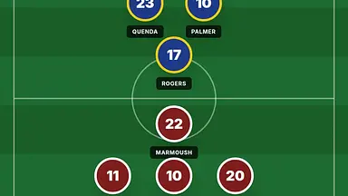 Chelsea bez João Pedro w meczu z Tottenhamem. Jest uraz