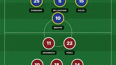Villarreal: Liga Mistrzów wraca do Hiszpanii. Napoli na drodze gospodarzy