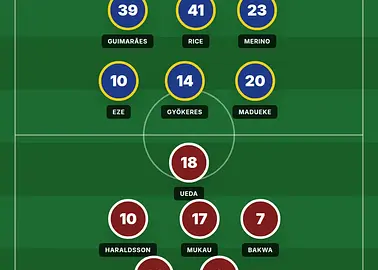 Arsenal 3:0 Lille. Oceny po meczu Ligi Mistrzów