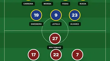 Juventus wybrał dwóch kandydatów. To oni mogą trafić do klubu zimą