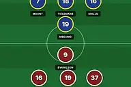 Arsenal i Manchester United pytają o Eli Juniora Kroupiego. Bournemouth odpowiada