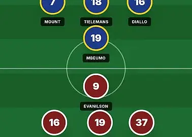 Arsenal i Manchester United pytają o Eli Juniora Kroupiego. Bournemouth odpowiada