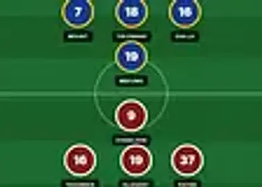 Arsenal i Manchester United zainteresowane talentem Bournemouth. Jest decyzja klubu