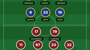 Młodzież w składzie Legii. Znamy jedenastki na mecz z Górnikiem
