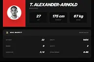 Thomas Tuchel o Trencie Alexandrze-Arnoldzie: teraz albo nigdy