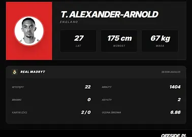 Thomas Tuchel z jasnym komunikatem do Trenta Alexandra-Arnolda. „Nigdy nie jest za późno”
