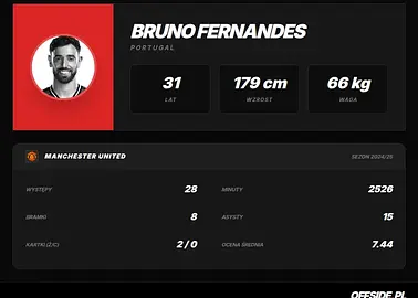 Manchester United chce zatrzymać Bruno Fernandesa. Jest problem z długością umowy
