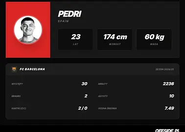 Pedri zachwyca się gwiazdą PSG. „Lubię mierzyć się z takimi zawodnikami”