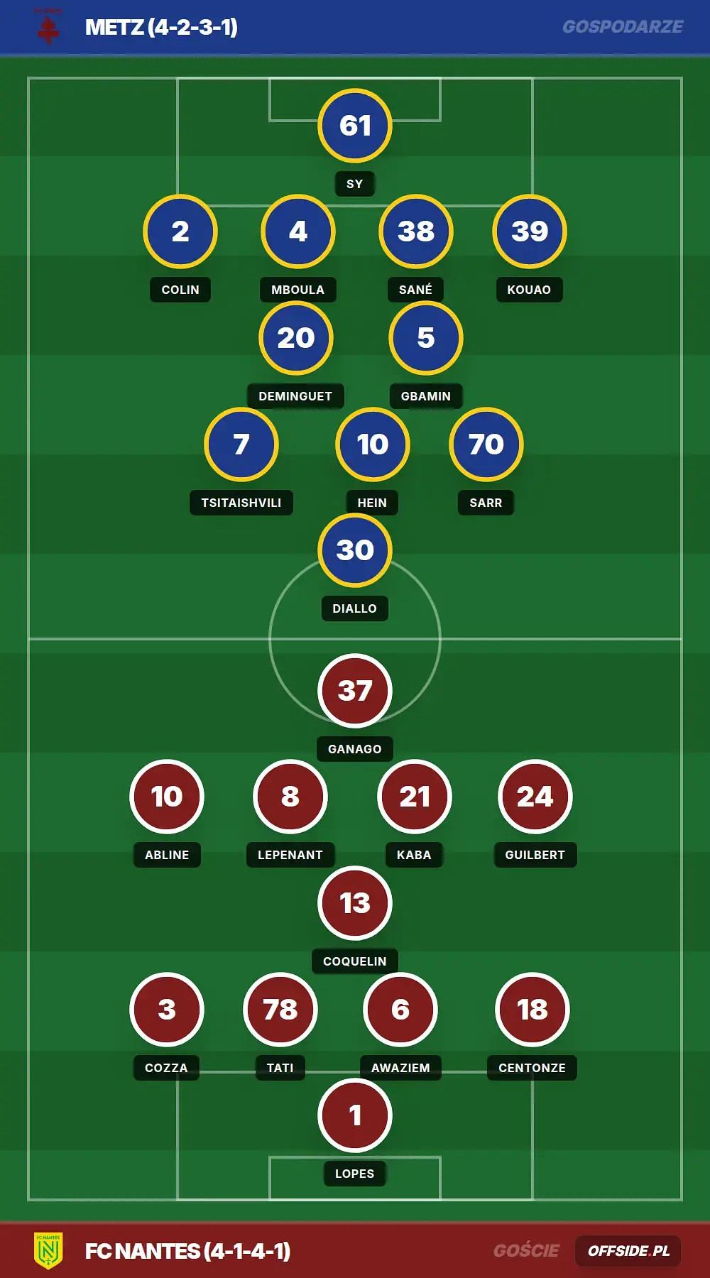 Grafika Offside.pl