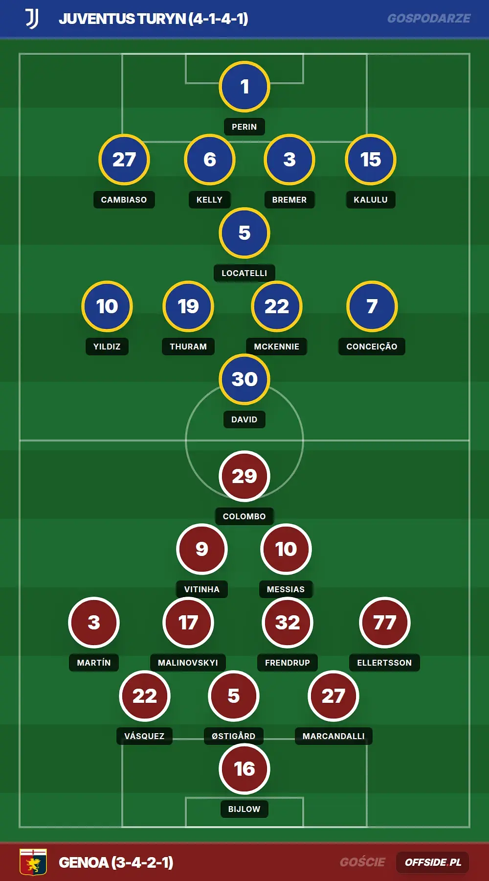 Grafika Offside.pl