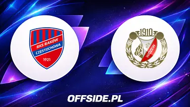 Raków Częstochowa - Widzew Łódź oficjalne składy