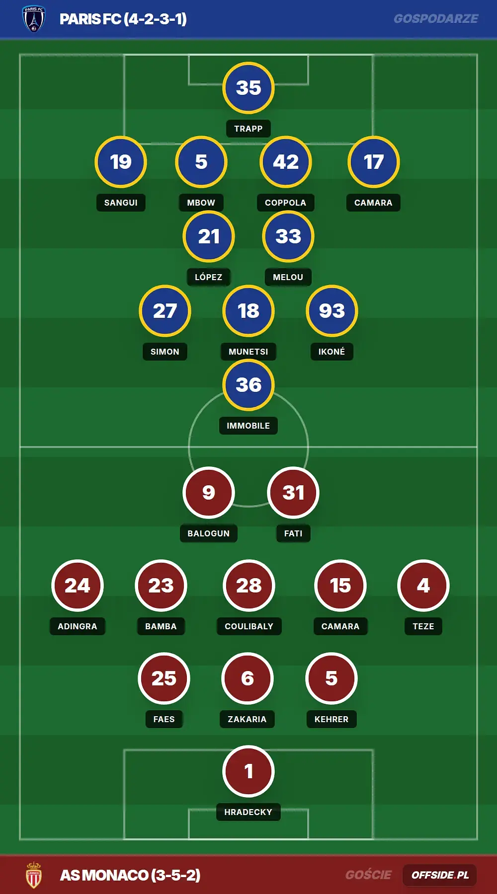 Grafika Offside.pl