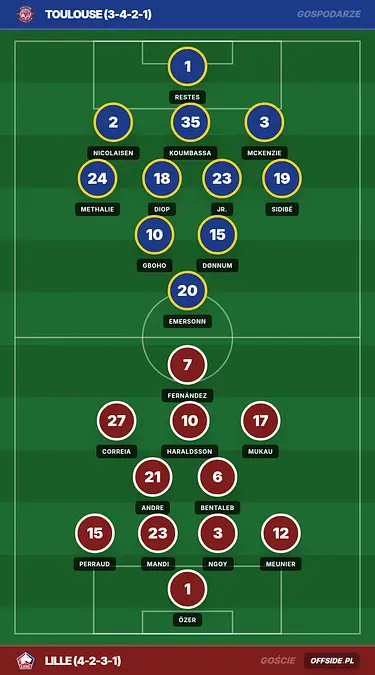 Grafika Offside.pl