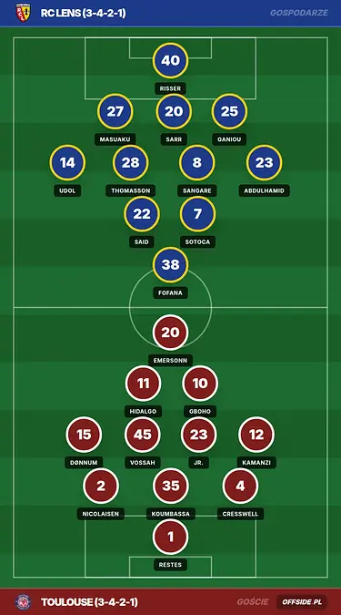 Grafika Offside.pl
