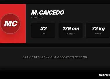 Moisés Caicedo o krok od gola sezonu! Trafił w poprzeczkę z woleja