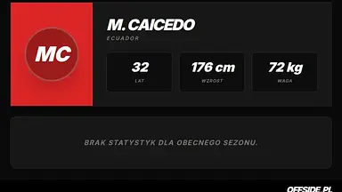 Moisés Caicedo o krok od gola sezonu! Trafił w poprzeczkę z woleja