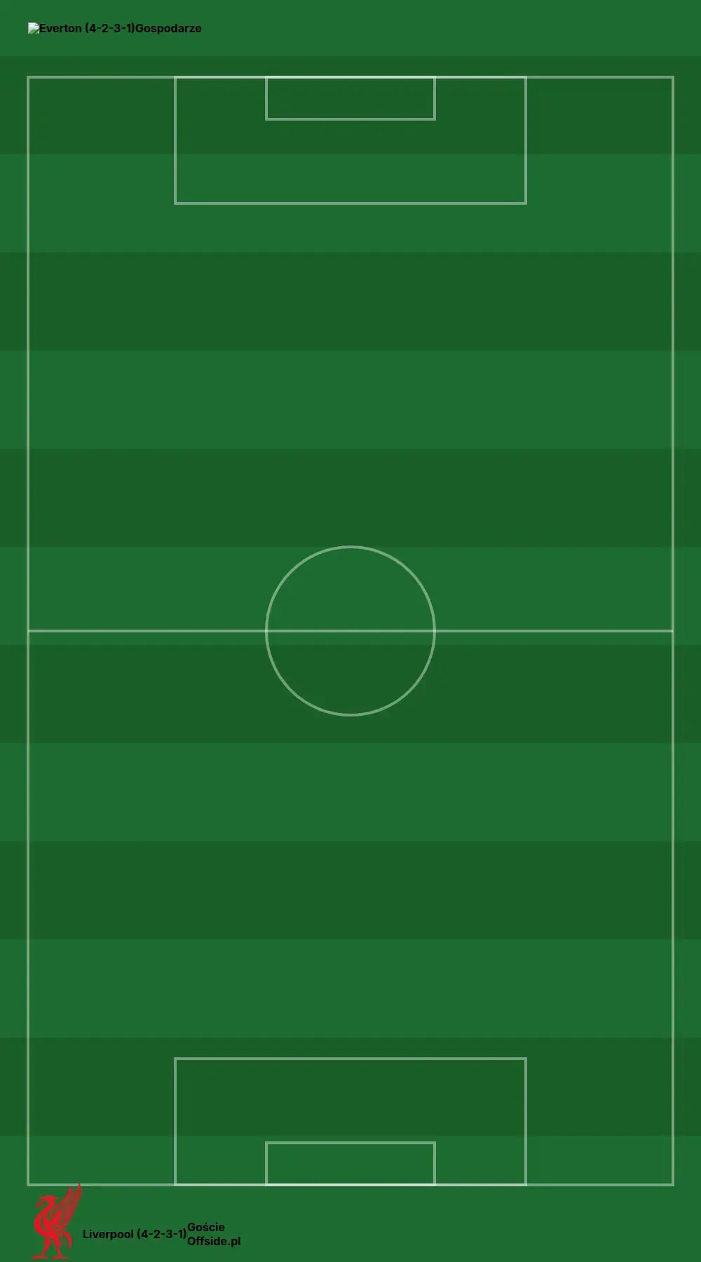 Grafika Offside.pl