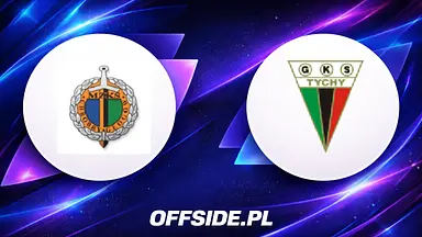 Chrobry Głogów - GKS Tychy: gdzie oglądać? Transmisja | 03.05.2026