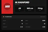 Marcus Rashford zszedł z boiska. Manchester United potwierdził problem fizyczny