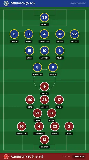 Grafika Offside.pl
