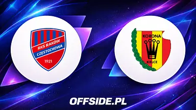 Znamy skład Raków Częstochowa na mecz z Korona Kielce