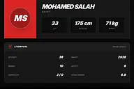 Mohamed Salah z rekordem w Süper Lig. 10 udziałów przy bramkach