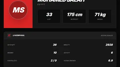 Mohamed Salah z kolejnym rekordem. Wystarczyło siedem meczów w Süper Lig