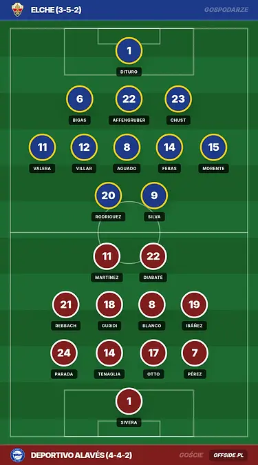 Grafika Offside.pl
