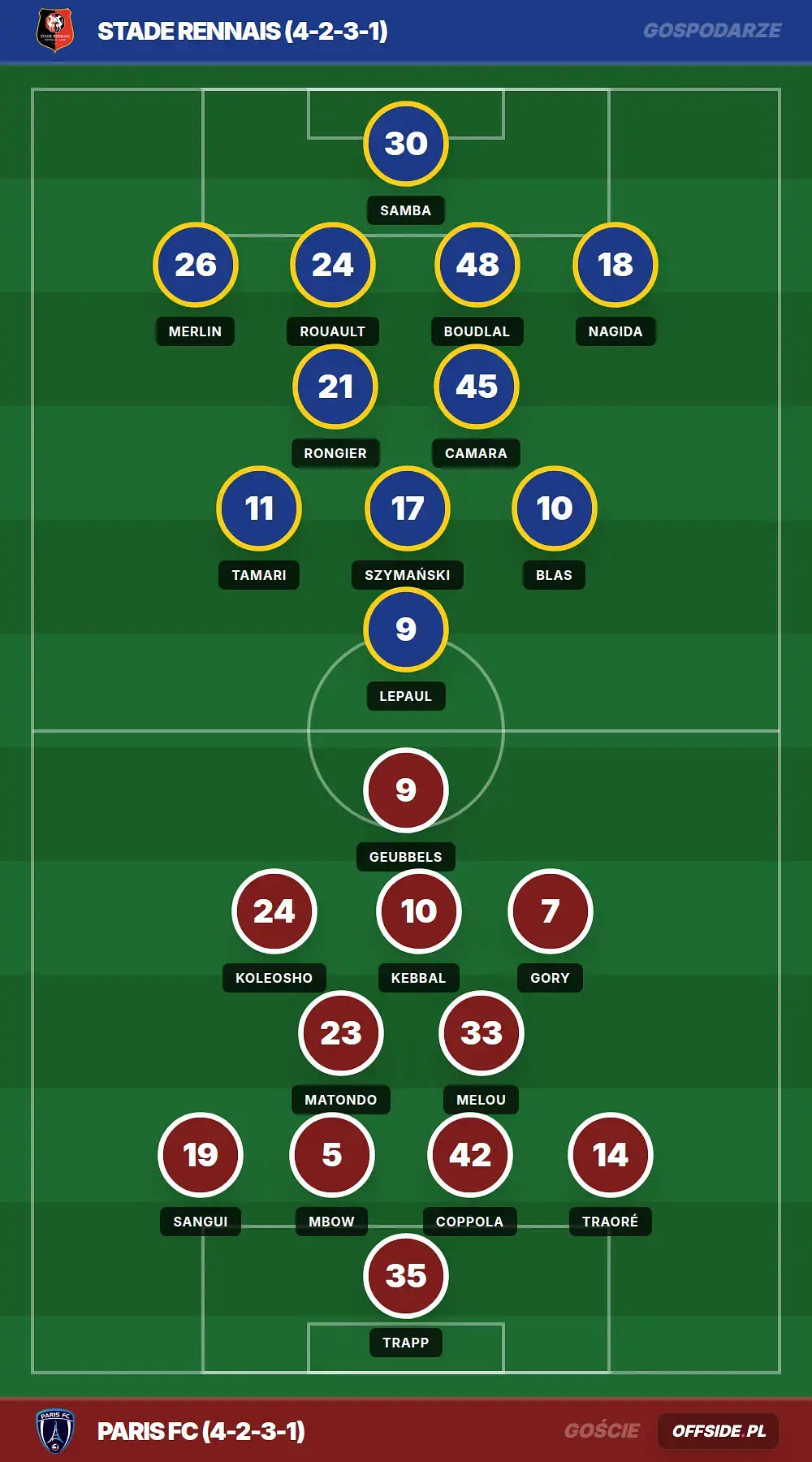 Grafika Offside.pl