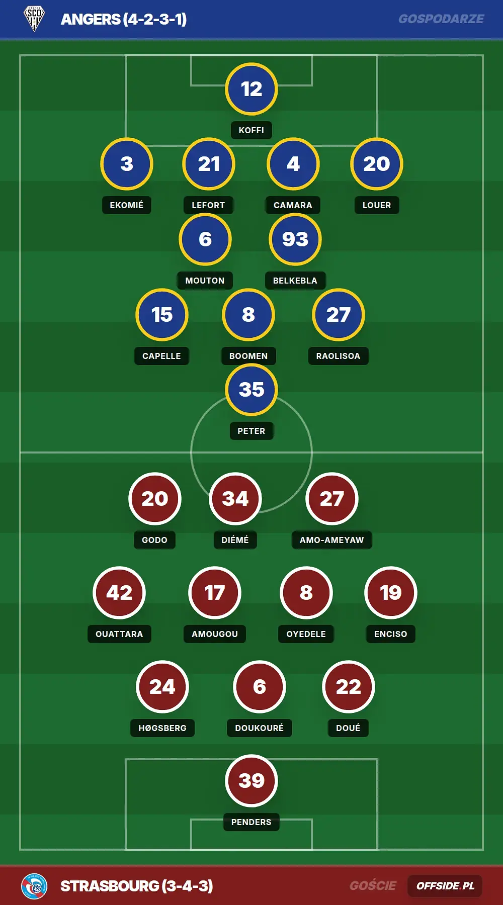 Grafika Offside.pl