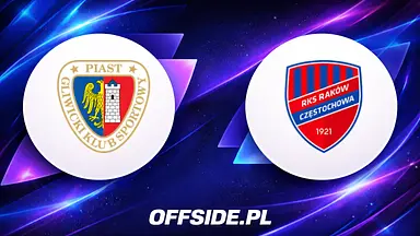 Piast Gliwice - Raków Częstochowa oficjalne składy