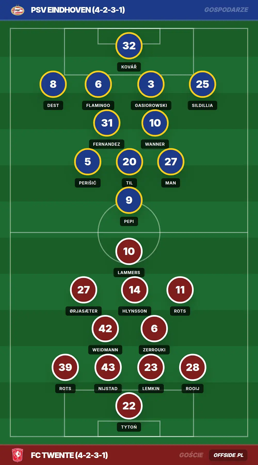 Grafika Offside.pl
