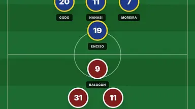 AS Monaco bez kontuzjowanych przed powrotem Ligue 1. Filipe Luís ma dobre wiadomości