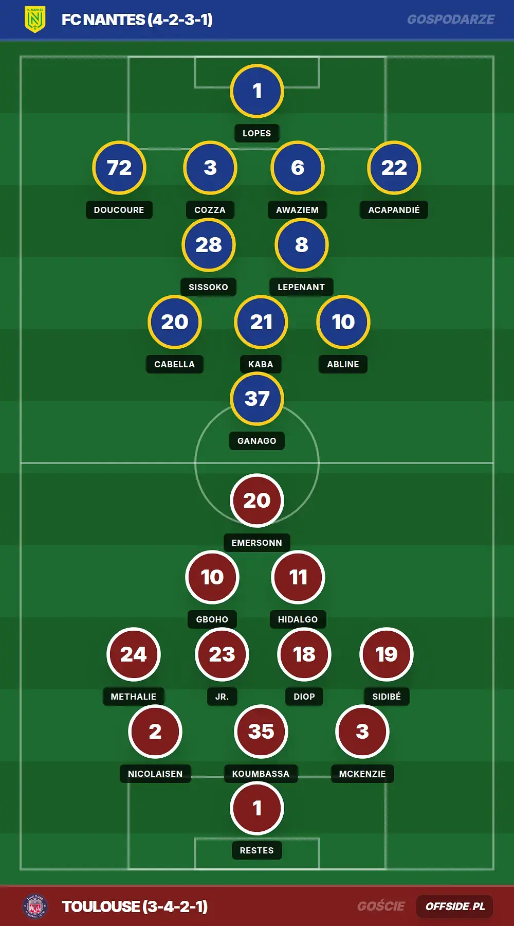 Grafika Offside.pl
