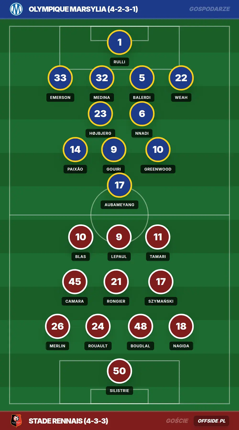 Grafika Offside.pl