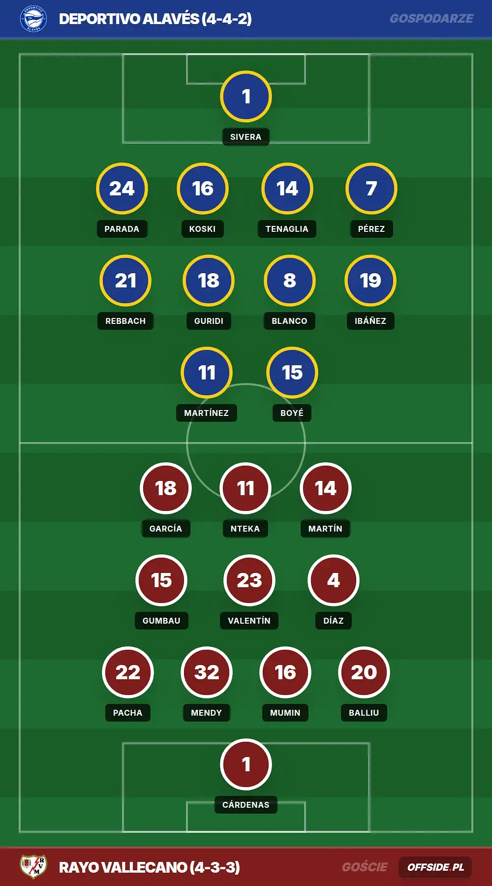 Grafika Offside.pl