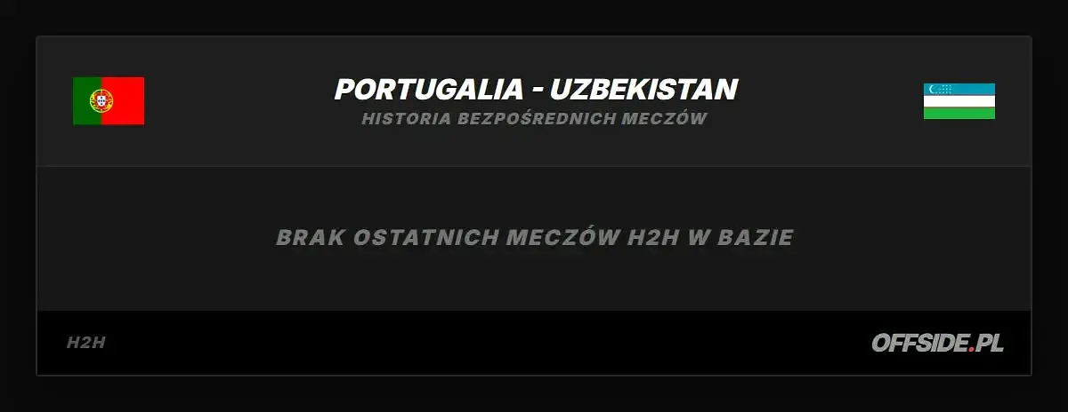 Portugalia – Uzbekistan: historia H2H
