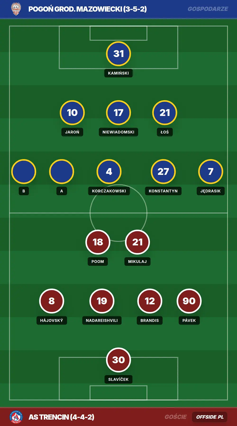 Grafika Offside.pl