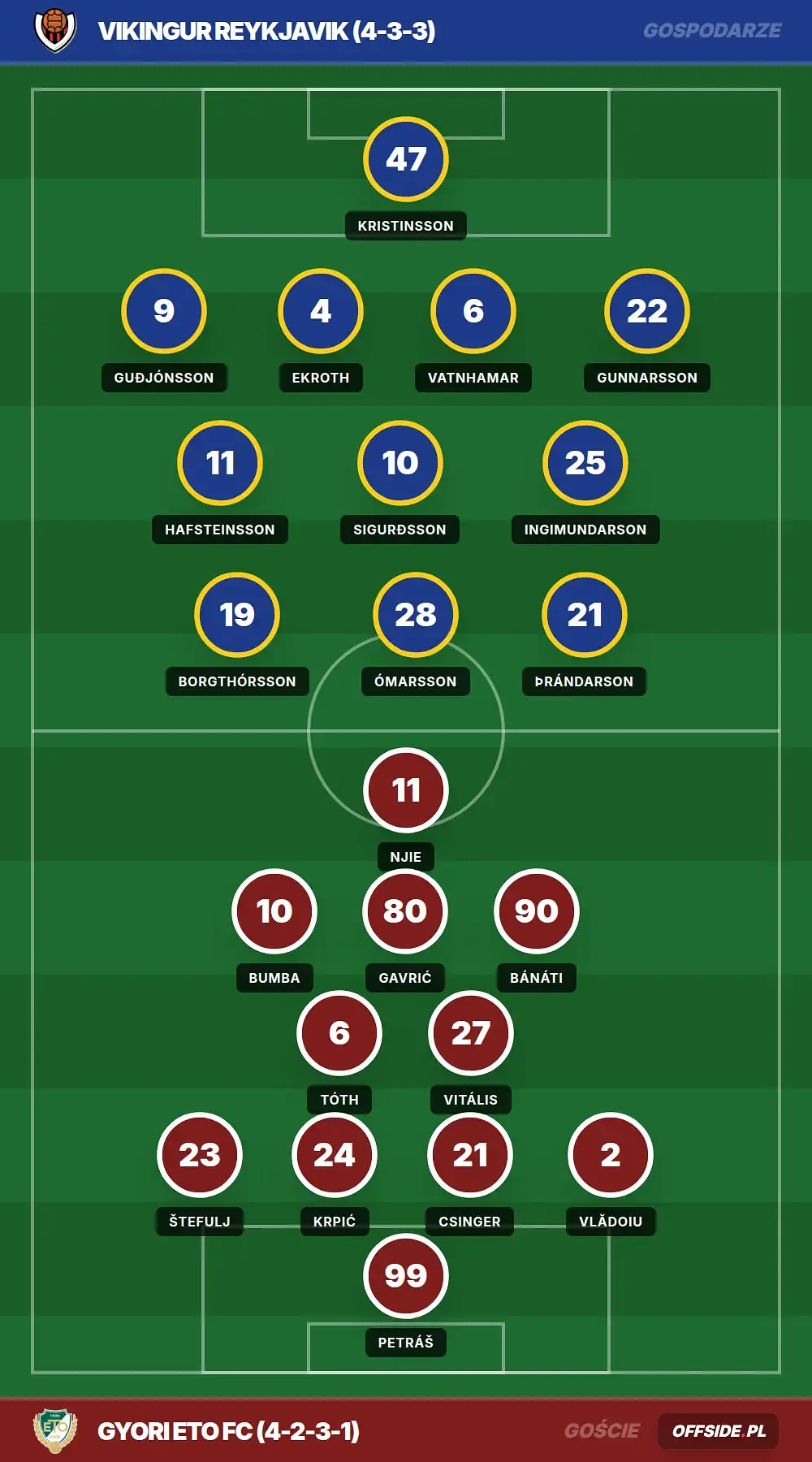 Grafika Offside.pl