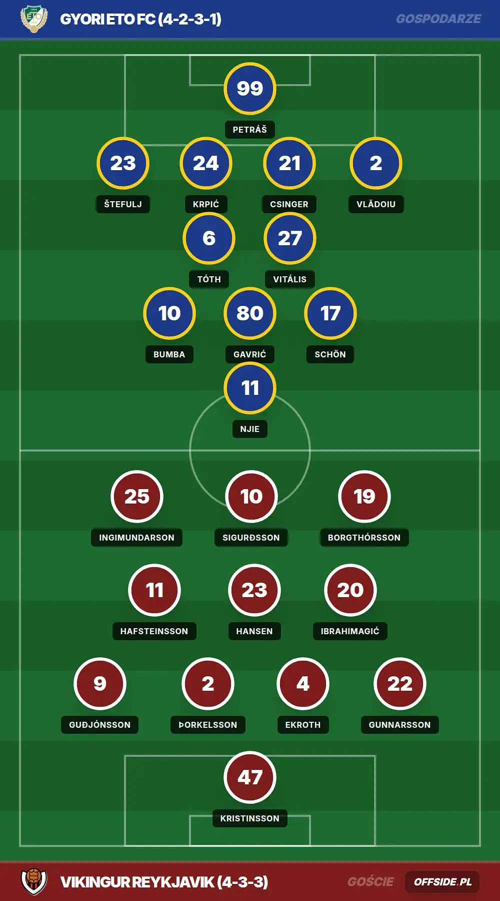 Grafika Offside.pl