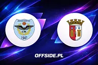 Železničar Pančevo - SC Braga oficjalne składy