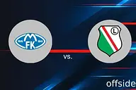 Molde FK - Legia Warszawa: gdzie oglądać? Transmisja TV i Online | 06.03.2025