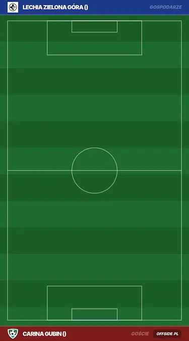 Grafika Offside.pl