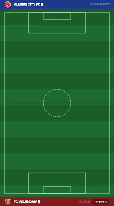 Grafika Offside.pl