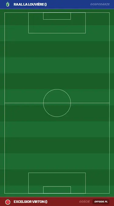 Grafika Offside.pl