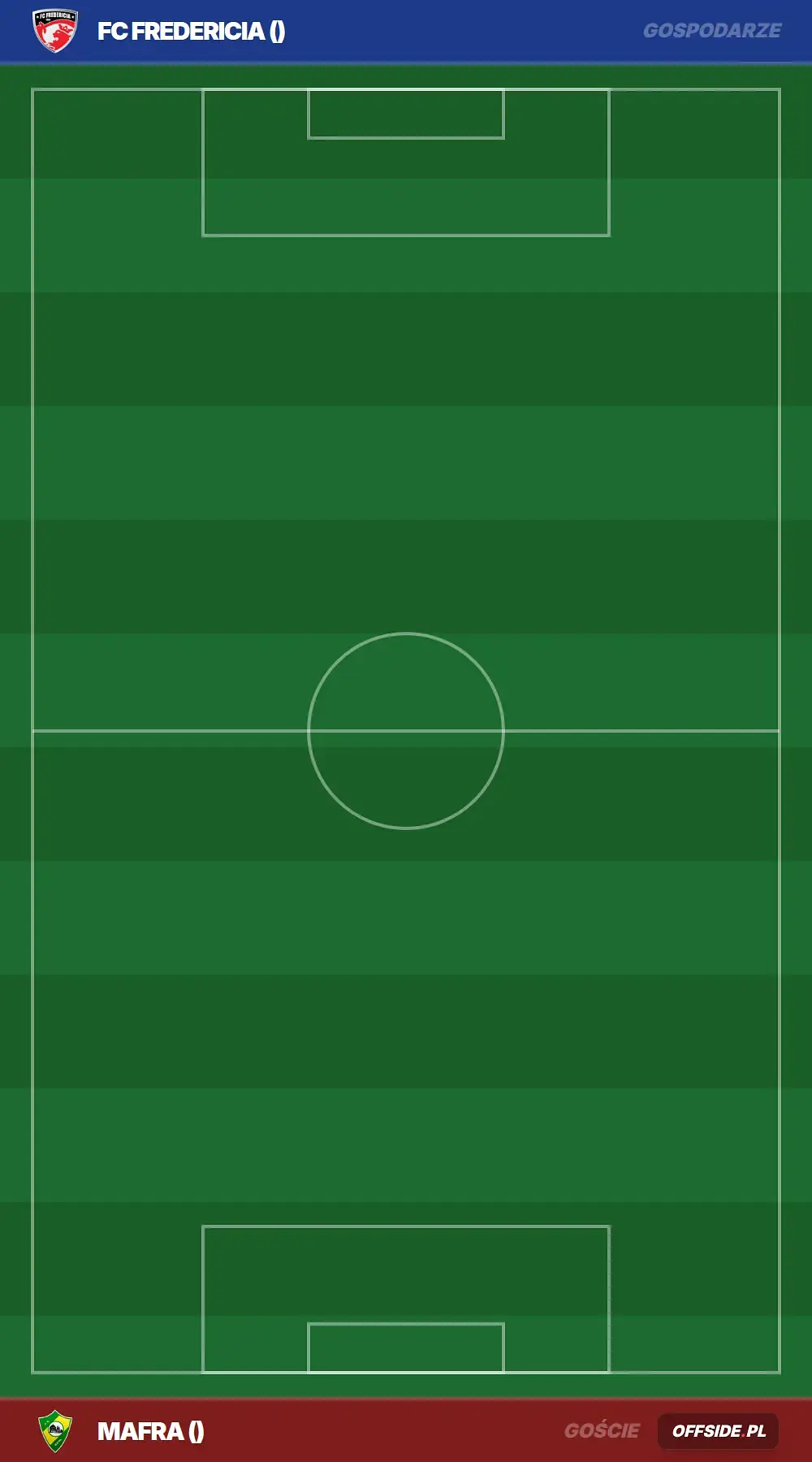 Składy: FC Fredericia vs Mafra (15.07.2026)