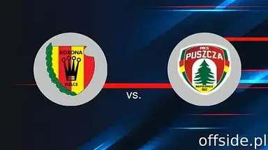 Transmisja Korona Kielce - Puszcza Niepołomice: gdzie oglądać? | 07.03.2025