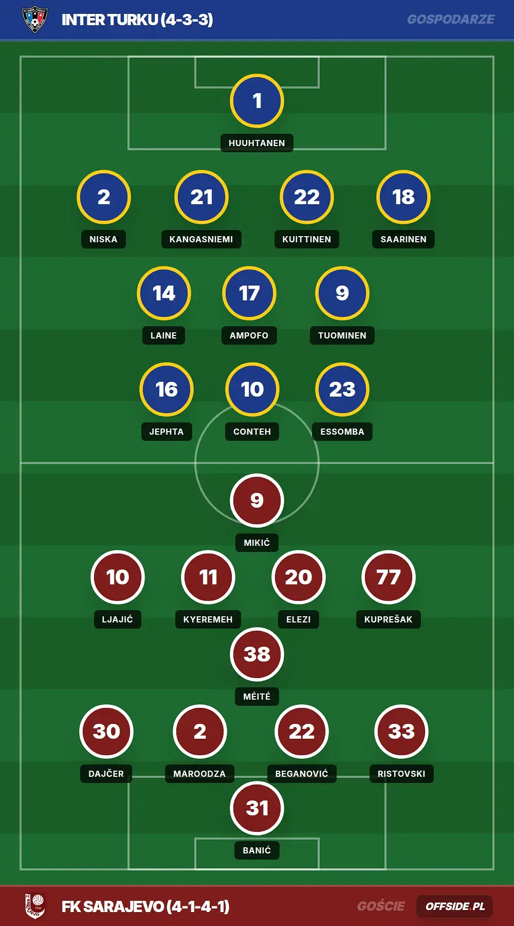 Grafika Offside.pl